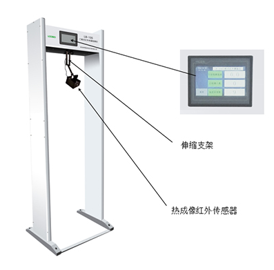 B-105通過式門式測溫儀.png