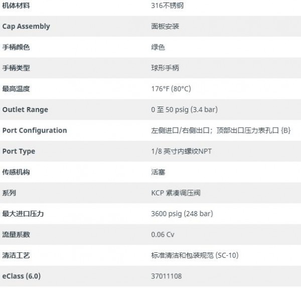 Swagelok減壓閥KCP1ERB2A2P60000