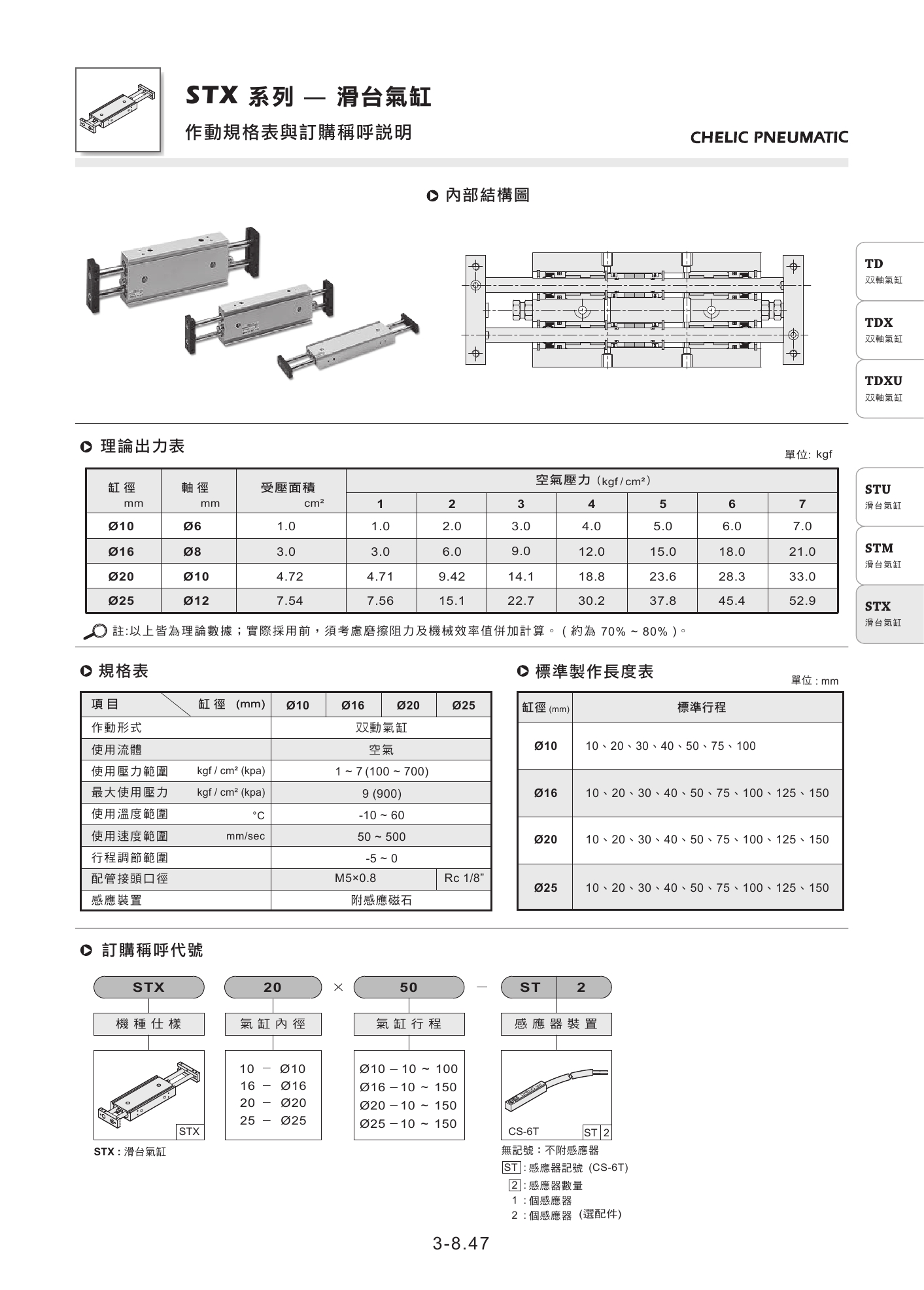 臺(tái)灣氣立可CHELIC滑臺(tái)氣缸