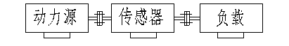 JH-NJD5動(dòng)態(tài)旋轉(zhuǎn)扭矩傳感器