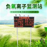負(fù)離子監(jiān)測系統(tǒng)@新聞資訊