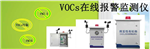 工業(yè)廢氣、固定源廢氣、VOCs在線監(jiān)測系統(tǒng)