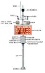 廣西玉林建筑工地?fù)P塵噪音報警在線監(jiān)測系統(tǒng)，揚(yáng)塵在線視頻監(jiān)測超標(biāo)報警儀