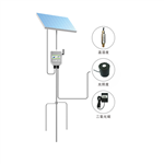 TPSBL-GPRS-4G在線田間環(huán)境監(jiān)測(cè)系統(tǒng) 土壤溫度、濕度、光照強(qiáng)度、CO₂濃度監(jiān)測(cè)儀
