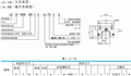 LH30BN,NSK滑塊，NSK直線導(dǎo)軌